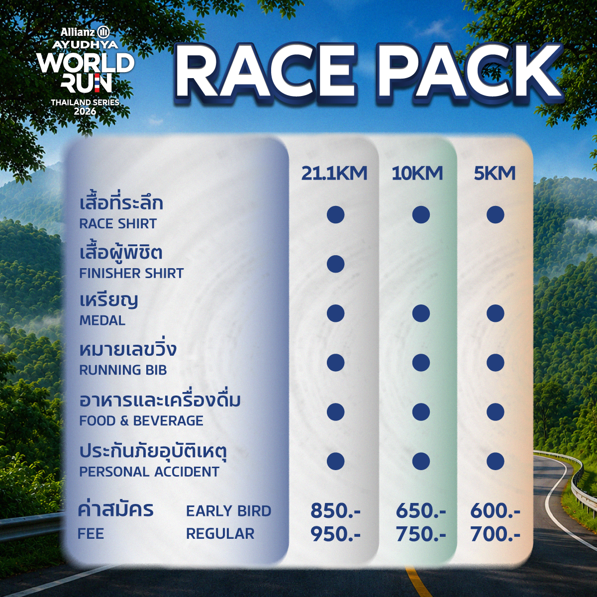 Race Pack + ค่าสมัคร Early Bird / Regular ทั้ง 3 ระยะ — เสื้อ Finisher เหรียญ BIB อาหาร ประกันอุบัติเหตุ